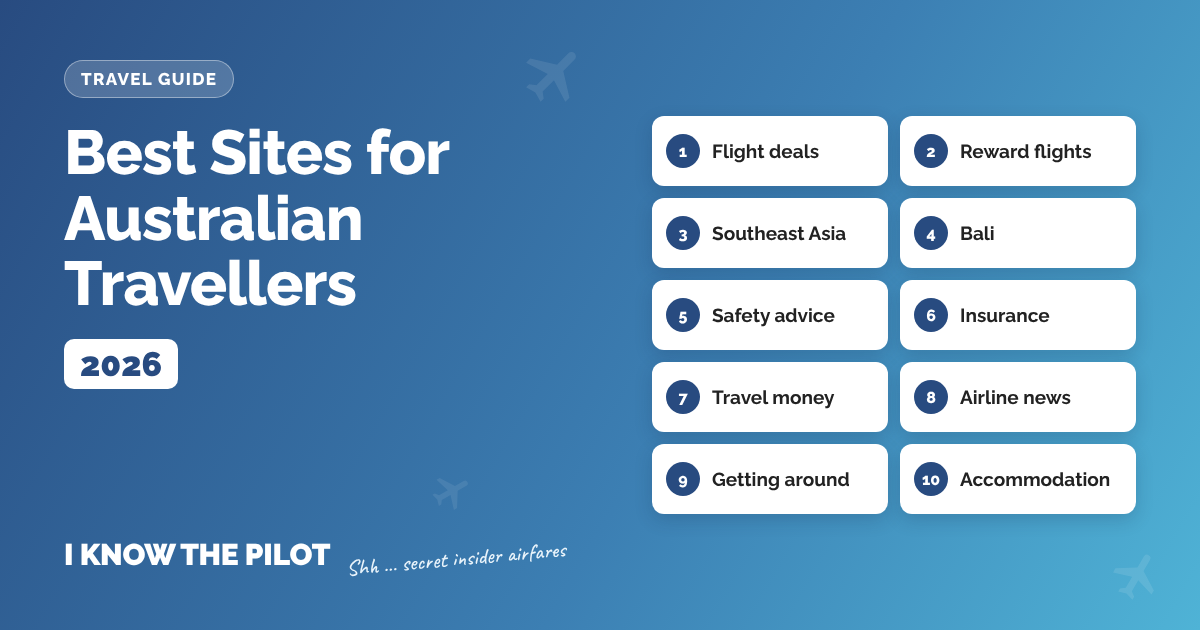 Best Sites for Australian Travellers in 2026